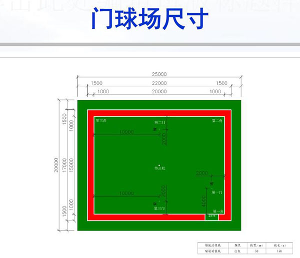 門球尺寸 門球尺寸