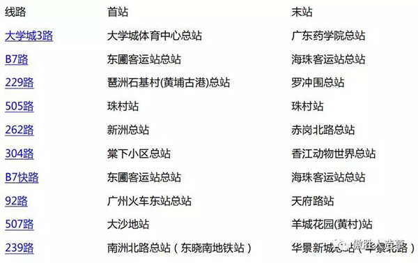 廣博會 廣博會