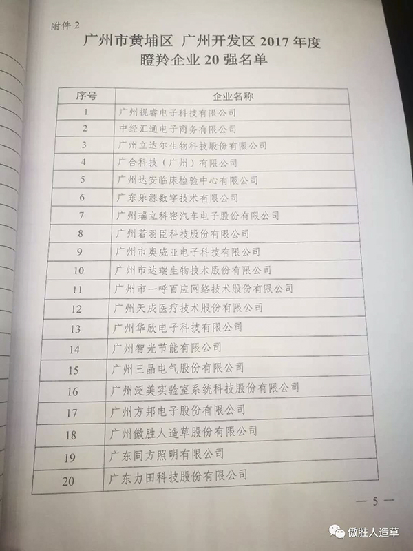 <a href='/' class='keys' title='點(diǎn)擊查看關(guān)于傲勝股份的相關(guān)信息' target='_blank'>傲勝股份</a> 傲勝股份