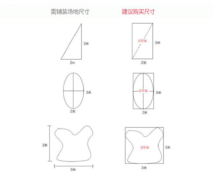 設計圖 設計圖